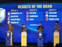 Satu Grup dengan Harimau Malaya, Garuda Siap Beraksi di Kejuaraan ASEAN U-23 Mandiri Cup 2025