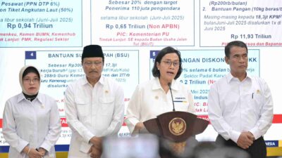 Instruksi Presiden: Semua Bansos Wajib Gunakan Data Tunggal Sosial Ekonomi Nasional