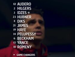 Timnas Indonesia Umumkan Starting XI untuk Laga Kontra Jepang di Kualifikasi Piala Dunia 2026