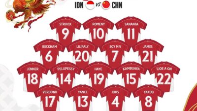 Timnas Indonesia Umumkan Skuad Final Hadapi Tiongkok di Kualifikasi World Cup Zona Asia 2026