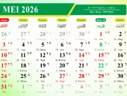 Pemerintah dan Muhammadiyah Berpotensi Kompak, Idul Adha 2026 Jatuh 27 Mei