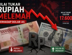 Rupiah Tembus Rp17.600, DPR Ingatkan Dampak pada Harga Pangan