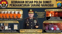 Polda Sumut Amankan 179 Tersangka Narkoba dan Musnahkan 26 Barak