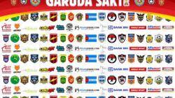Garuda Sakti Cup 2026 Sukses Digelar, Pembinaan Pesepak Bola Usia Dini di Subang Semakin Bergairah