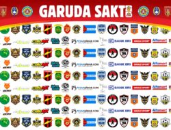 Garuda Sakti Cup 2026 Sukses Digelar, Pembinaan Pesepak Bola Usia Dini di Subang Semakin Bergairah