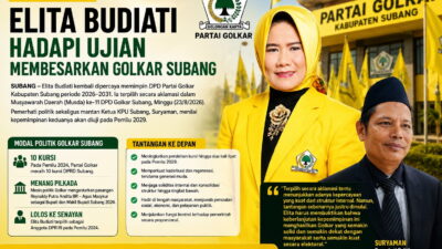 “Elita Budiati Kembali Pimpin Golkar Subang, Suryaman: Tantangan Sebenarnya Baru Dimulai”