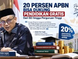 Anggota Komisi X DPR: Alokasi 20 Persen APBN Dinilai Bisa Dukung Pendidikan Gratis