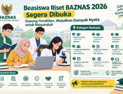 Beasiswa Riset BAZNAS 2026 Segera Dibuka, Sediakan Bantuan hingga Rp30 Juta
